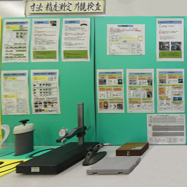 Main contents at the Quality Dojo