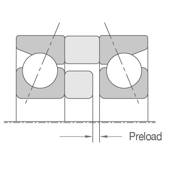 what is preload? how to do preloading? - youtube... 8—Preload | NSK Global