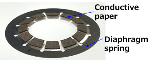 This product employs electrically conductive paper for high conductivity and a spring-pressed design for space-efficiency.