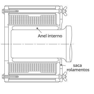 Seção transversal 2D do anel interno de um rolamento grande montado. Um aquecedor por indução faz o anel se expandir, e um dispositivo extrator (garra de extração) é usado para a desmontagem.