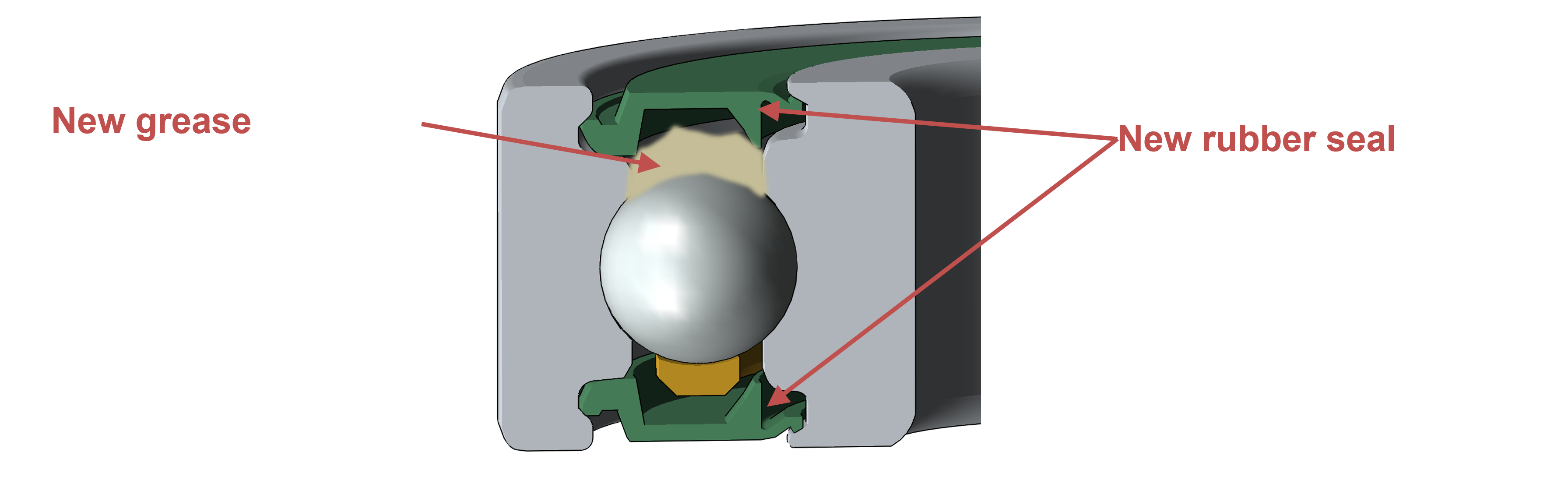 New Product Structure, Low-Particle-Emission, High-Performance Bearing for Servomotors