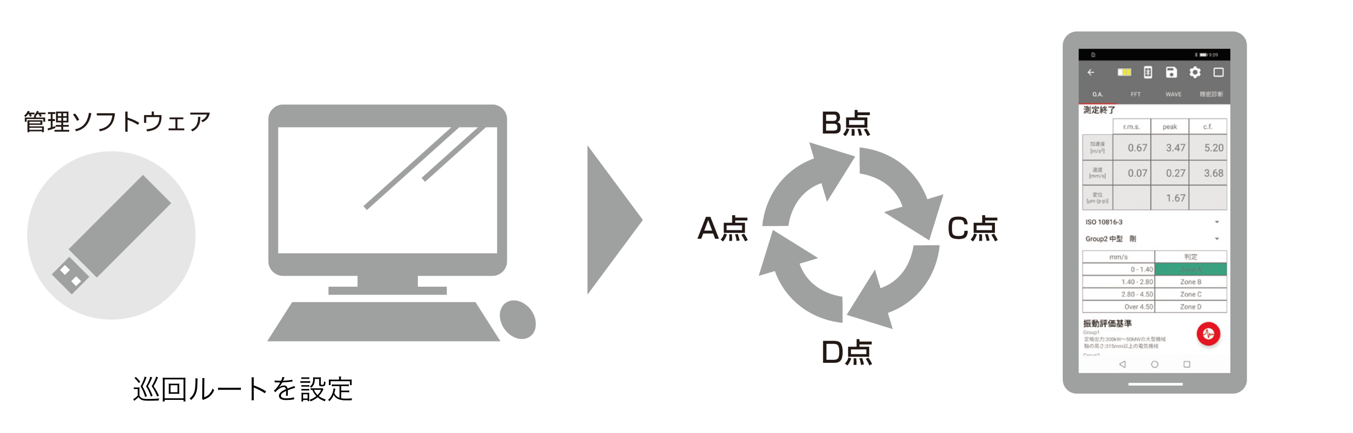 d-viba10-patrol-route-settings d-viba10-patrol-route-settings