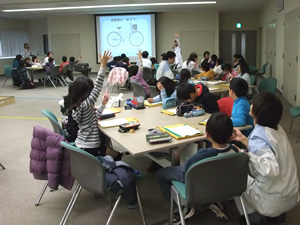 Pupils divided into groups and asking questions