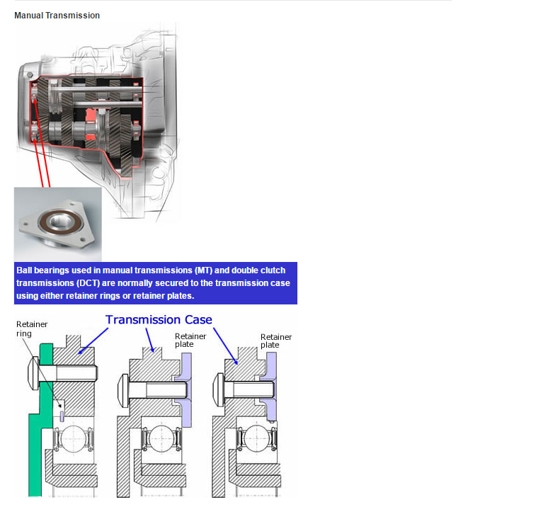 Manual Transmission