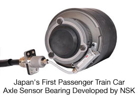 Rolling Stock Axle Sensor Bearing