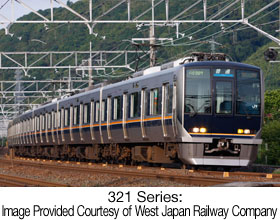 Series 321:Photo provided by West Japan Railway Company