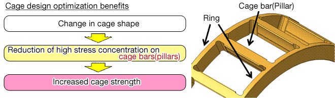 Product benefits2