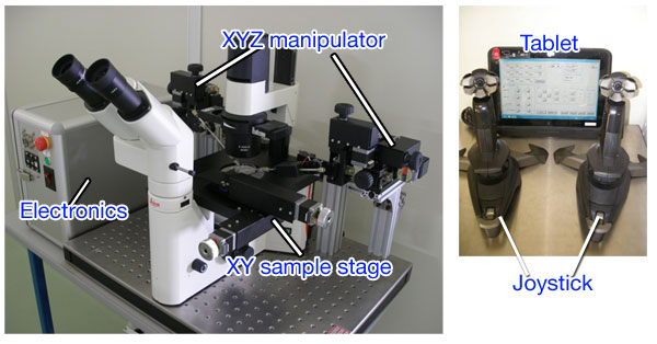 NSK Improves Manipulation System for Micro Applications