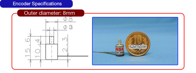 Encoder Specifications