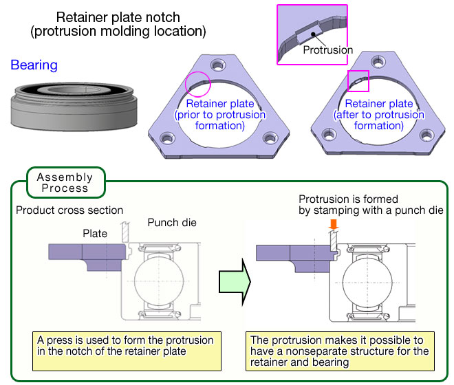 Retainer plate notch