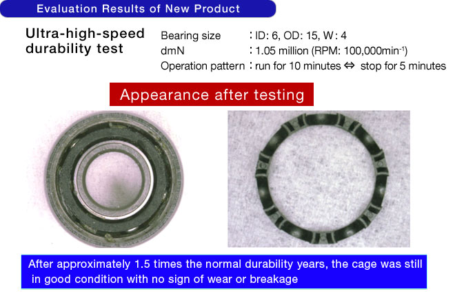 Evaluation Results of New Product