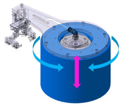 Integrated lift/rotation actuator(Z-θ actuator)