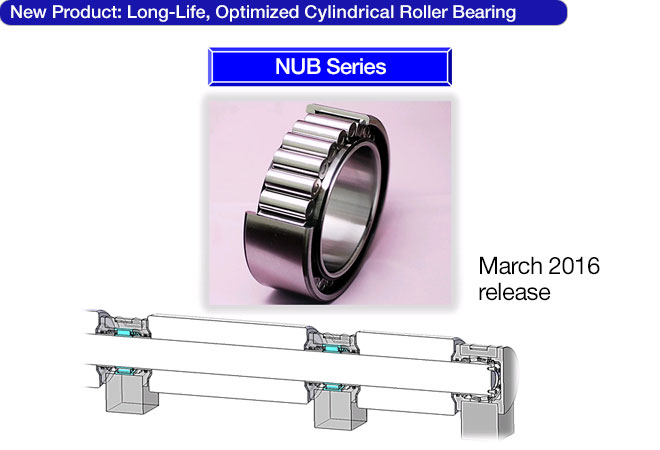 New Product: Long-Life, Optimized Cylindrical Roller Bearing