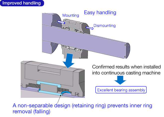 Improved handling