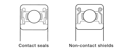 Contact seals Non-contact shields