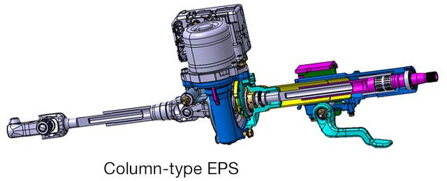 Column-type EPS