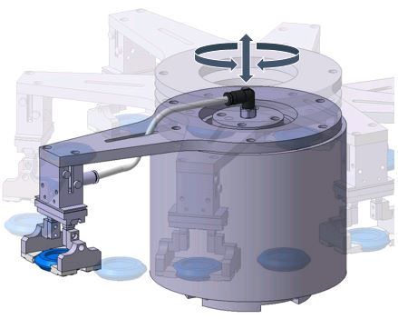 Z-θActuator