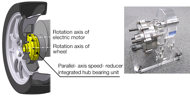 Figure 4: Parallel- axis speed- reducer integrated hub bearing unit