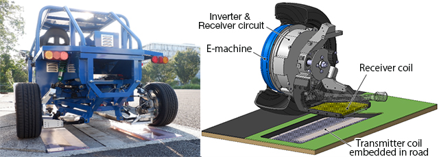 Comprehensive in-wheel design