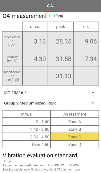 
Vibration Measurement
