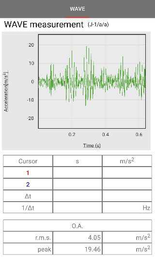 
Time Domain Wave
