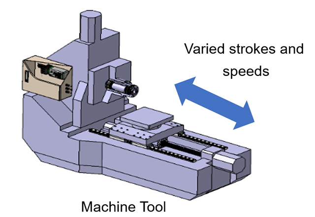 
Linear motion mechanisms, such as in machine tools, operate with highly variable strokes and speeds
