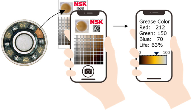
Mobile App Applying Rapid Grease Degradation Diagnosis Technology
