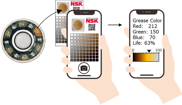 Mobile App Applying Rapid Grease Degradation Diagnosis Technology