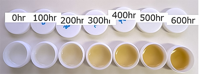 
Change in Grease Color with Use
