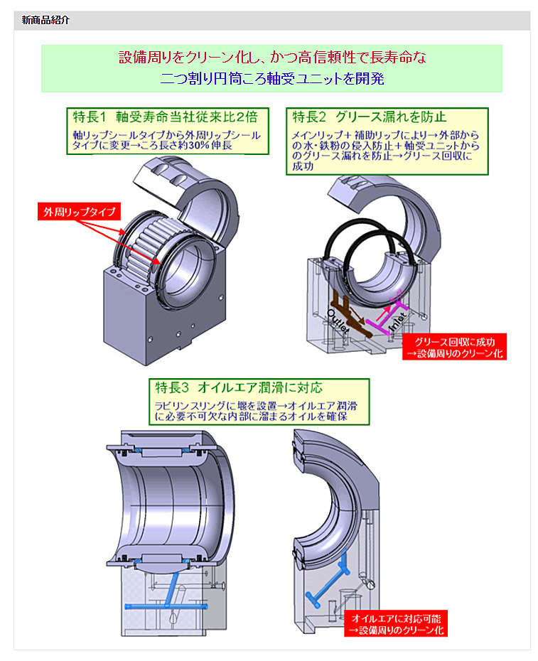 新商品紹介