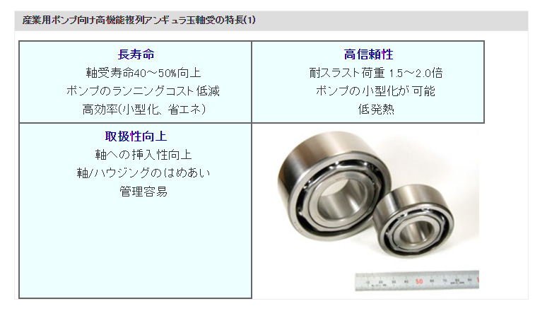 産業用ポンプ向け高機能複列アンギュラ玉軸受の特長(1)