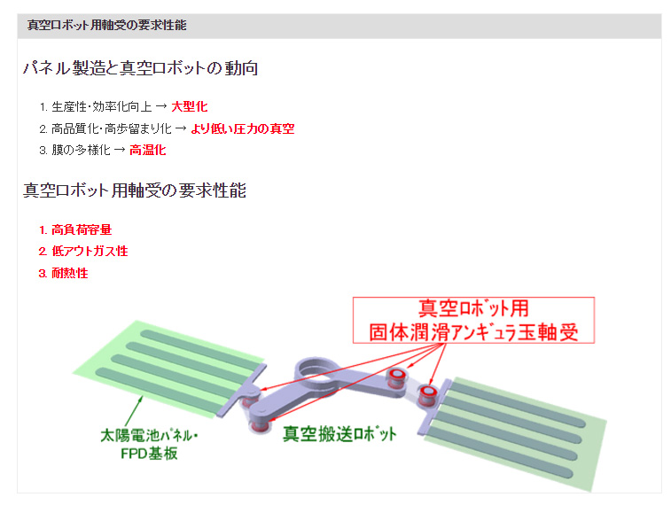 真空ロボット用軸受の要求性能