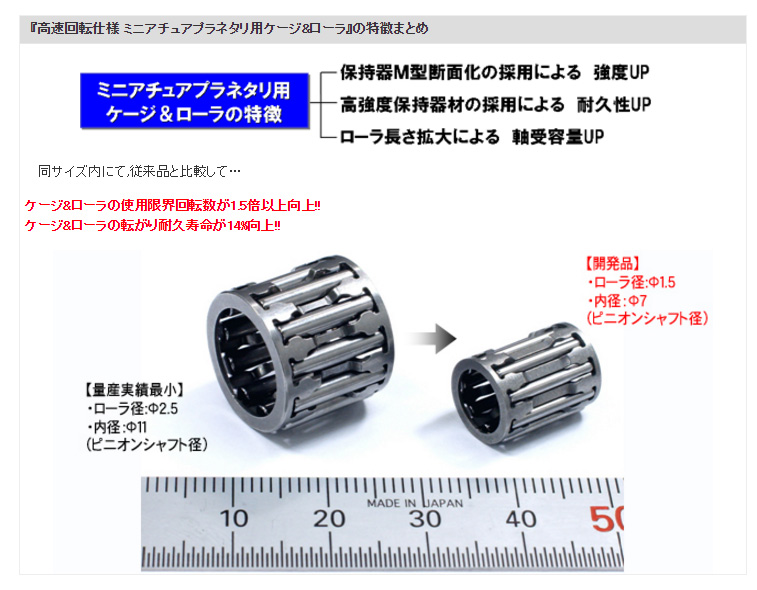 『高速回転仕様 ミニアチュアプラネタリ用ケージ＆ローラ』の特徴まとめ