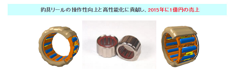 釣具リールの操作性向上と高性能化に貢献し、2015年に1億円の売上