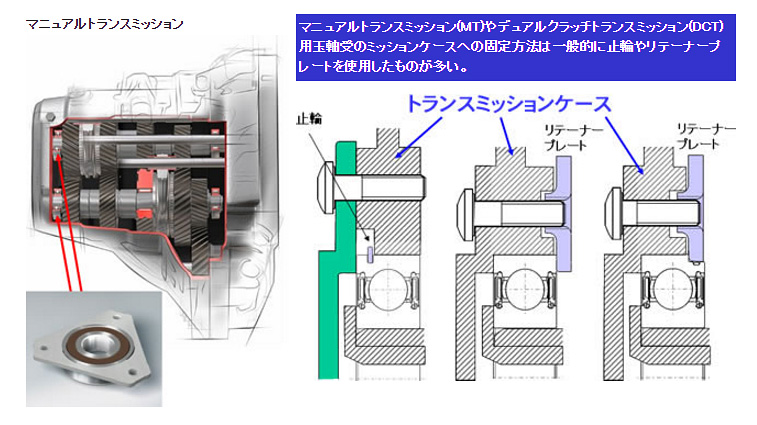 MT/DCT用玉軸受の固定方法