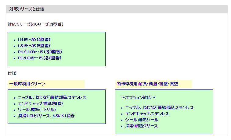 対応シリーズと仕様