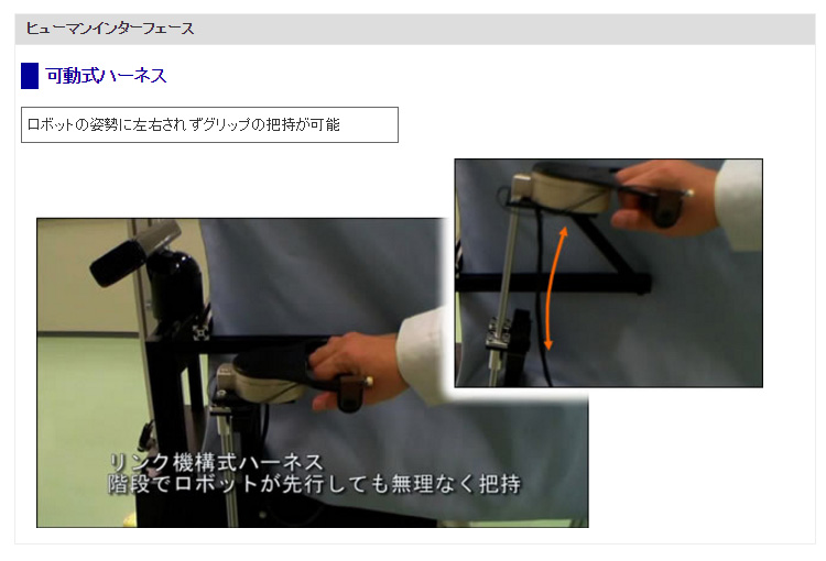 ヒューマンインターフェース