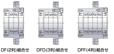 サポートユニットのラインナップ