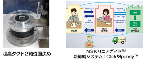 出展品 一部写真