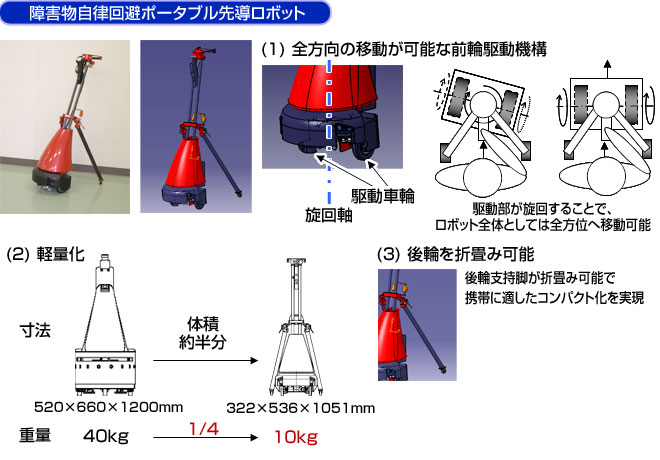 障害物自律回避ポータブル先導ロボット