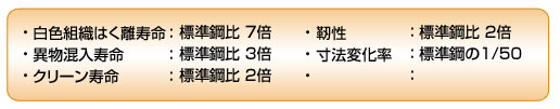 製品の効果