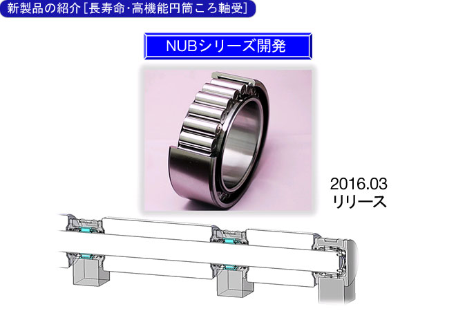 新製品の紹介 長寿命･高機能円筒ころ軸受