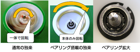 通常の独楽とベアリング搭載の独楽