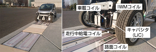 図2 道路からIWMへの走行中給電の概念図