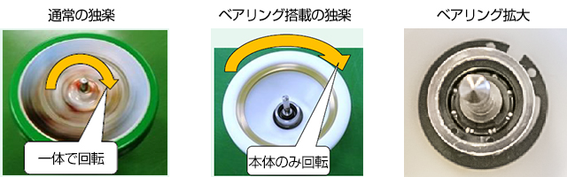 製品特徴