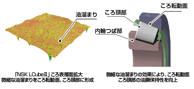 インドにおける新工場設立