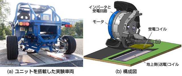 NSKブースイメージ