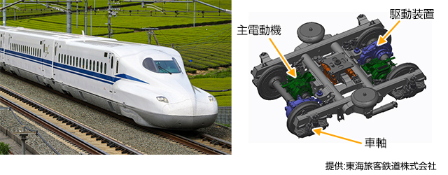 新型新幹線N700SにNSKの高機能軸受