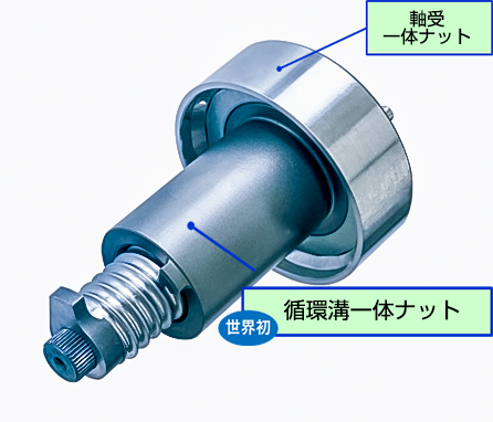 電動ブレーキアクチュエータ用循環溝一体ボールねじ
