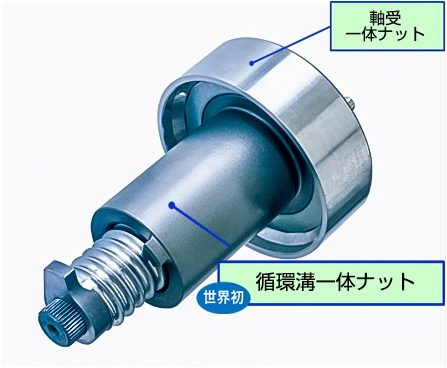 電動ブレーキアクチュエータ用循環溝一体ボールねじ
